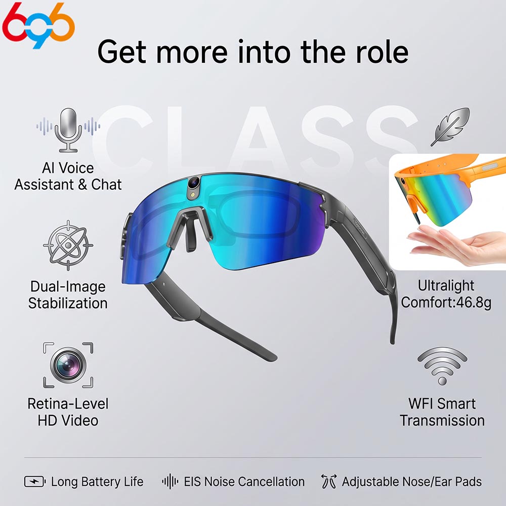 Smart Glasses Lens - แว่นตาอัจฉริยะ AI พร้อมกล้อง HD ป้องกันการสั่น การแปลภาษาแบบเรียลไทม์