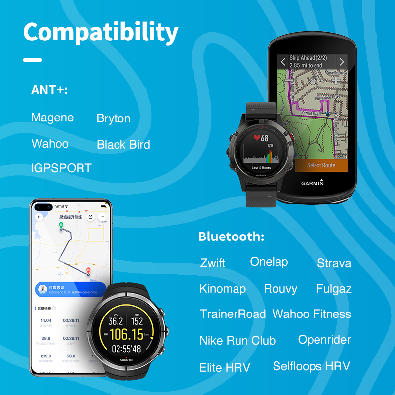 GEOID HS500 เครื่องวัดอัตราการ - Breath Rate Monitor บทวิจารณ์และราคา