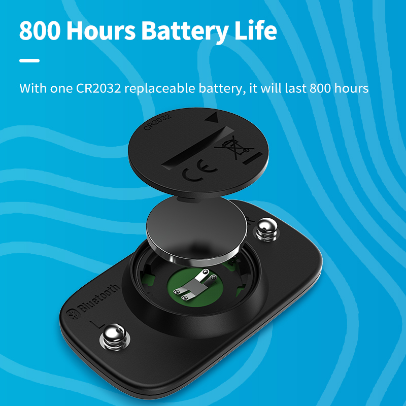 GEOID HS500 เครื่องวัดอัตราการ - Breath Rate Monitor บทวิจารณ์และราคา