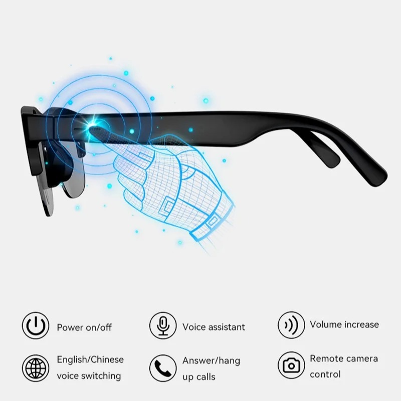 แว่นตาแปลภาษาอัจฉริยะ แปลภาษาแ - Smart Glasses Lens บทวิจารณ์และราคา